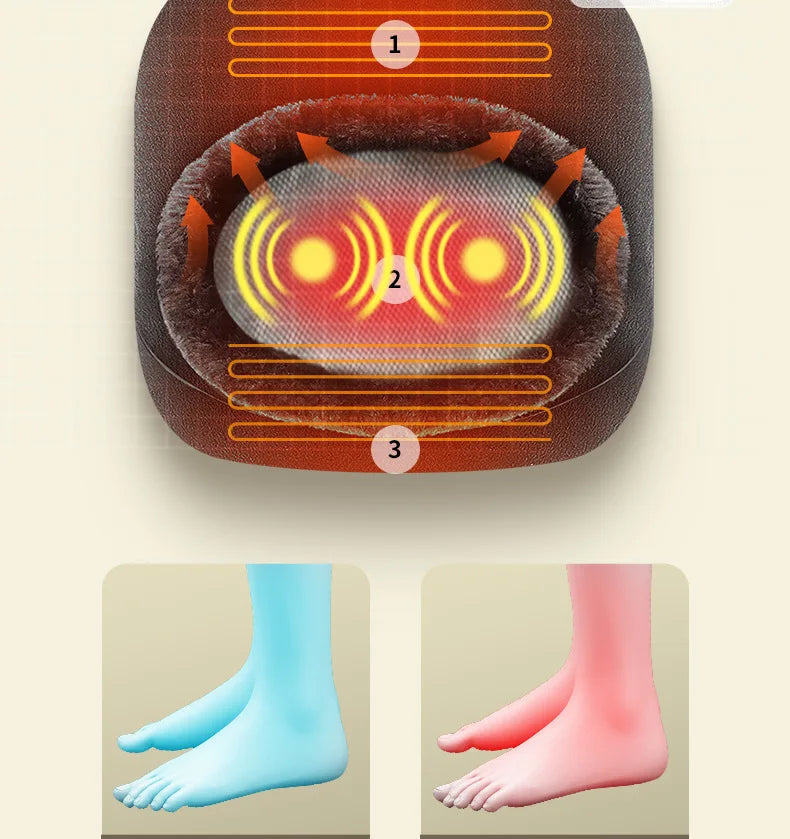 Professional Shiatsu Foot Massager with Heat Therapy & Air Compression - StylePicksBySei