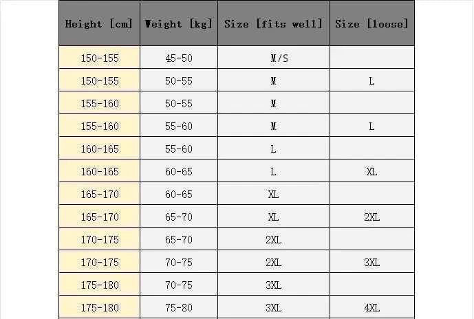 Men's Thermal Jacket Autumn Winter New Solid Color Detachable Cap Design Outdoor Sports Waterproof Coat Couple Cotton Clothes